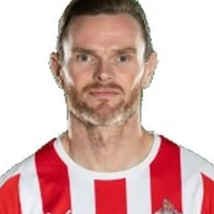Ritchie Aidan Sutton
