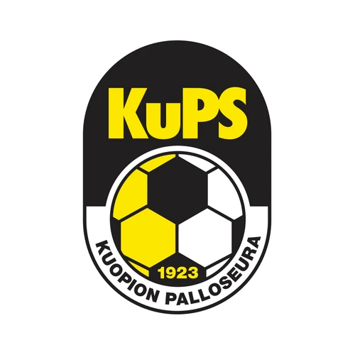 KuPS
