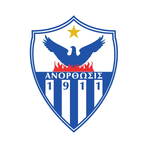 Anorthosis