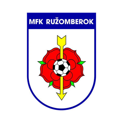 Ružomberok Logo