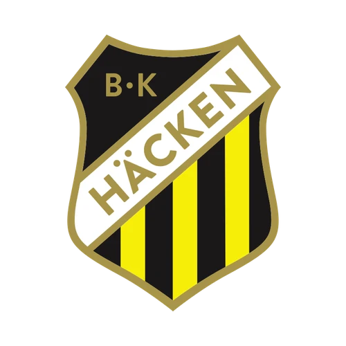 BK Hacken