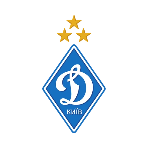 Dynamo Kyiv