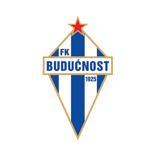 Buducnost Podgorica