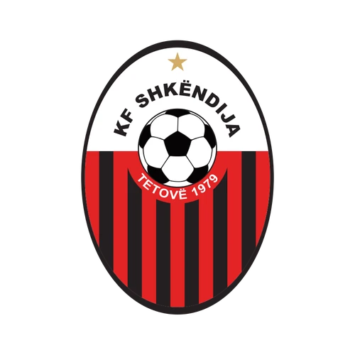 Shkendija