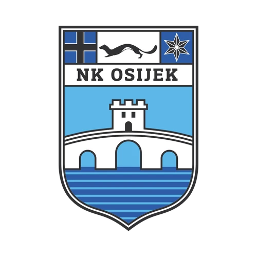 NK Osijek