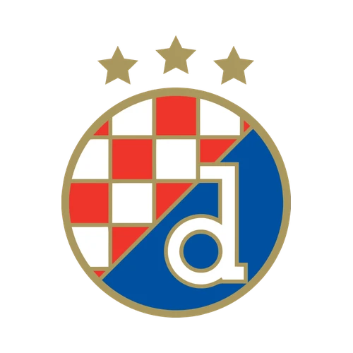 Dinamo Zagreb